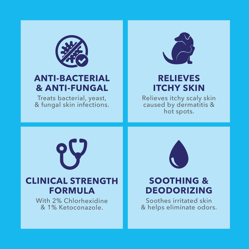 VETNIQUE LABS Dermabliss Anti-Itch and Medicated Dog Shampoo, Wipes and Spray Help Relieve Irritated Itchy Skin - Ditch The Itch 50ct Wipes - PawsPlanet Australia