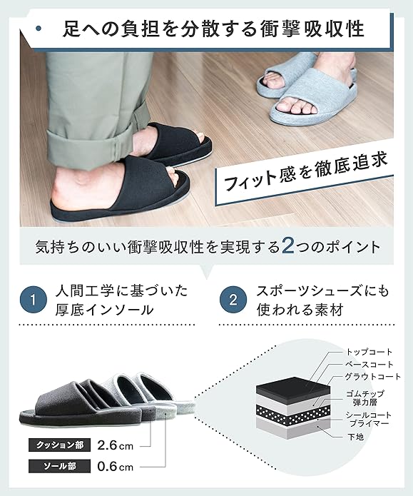 IkucheL Slippers, Room Shoes, Men's, Indoor, Antibacterial Treatment, Unisex, Lightweight, Stylish, Shock Absorption - NewNest Australia