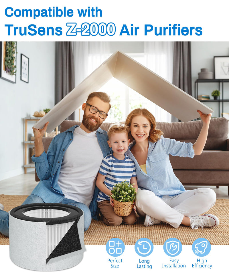 Z-2000 Replacement Filter for TruSens Medium Air Purifier Z-2000, Z-2500