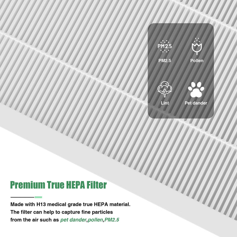 3 Packs E-300L True HEPA Replacement Filter Compatible with MOOKA and MOOKA Family E-300L for Large Room, H13 True HEPA and Activated Carbon Filter 3 Packs