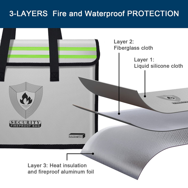 fireproof document pouch (16" x 12" x 5") silicone coated, combination lock office out bag, fireproof money pouch (8.75" x 6.0") for cash, coins, credit cards, passport and other valuables