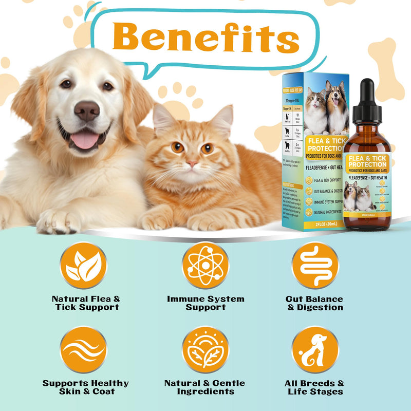4-in-1 Natural Herbal Supplement Drops for Dogs & Cats, Chicken Flavor - Oral Flea & Tick Support with Multivitamins & Herbs for Immune, Skin & Coat Health - All Breeds