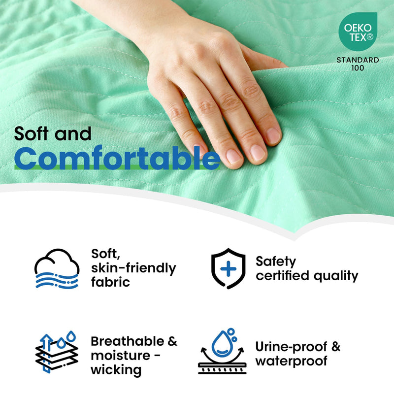 Noovirum® Washable Underpads,34"x52"(Pack of 1) Reusable Incontinence Pads for Kids, Adults, Elderly, Pets - Waterproof Protective Pad for Bed, Couch, Sofa, Furniture, Floor 1 Pack - 34x52