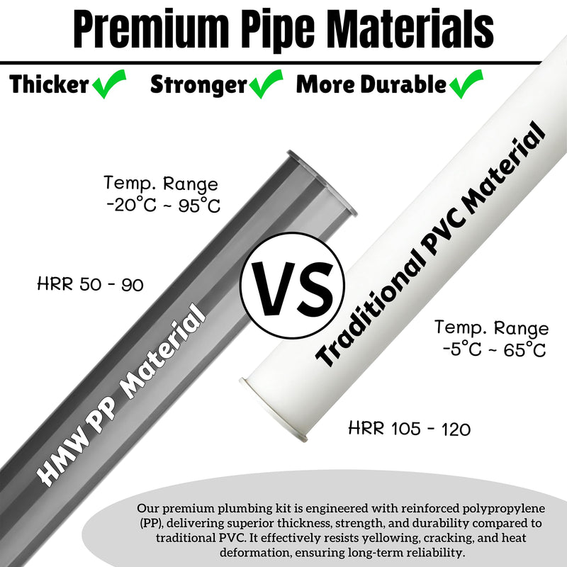 1-1/2 Inch Double Bowl Kitchen Sink Drain Kit - Universal Flexible P-Trap Pipe with Expandable Tailpiece (Wall & Floor Drain Compatible), Complete Plumbing Replacement Kit for 15"-24" Spacing