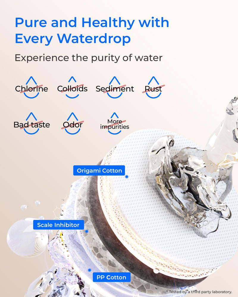 Waterdrop F2W Filter, Only Replacement for X8-PRO & X12-PRO RO System