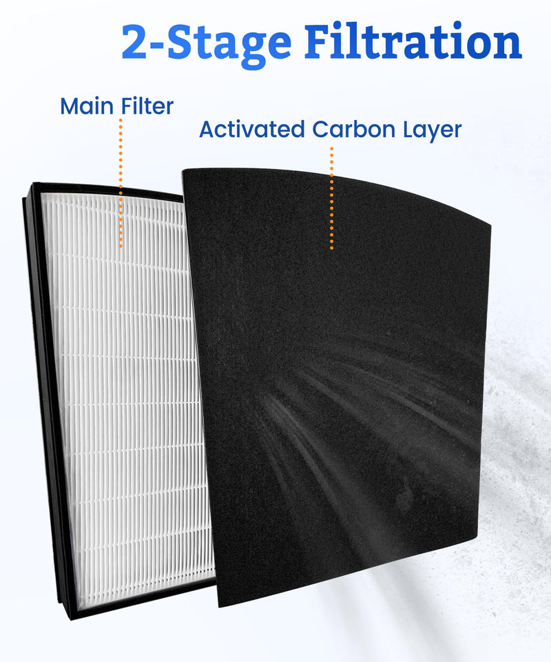 H-HF800-VP Replacement Filter for Hunter HP800 Air Purifier