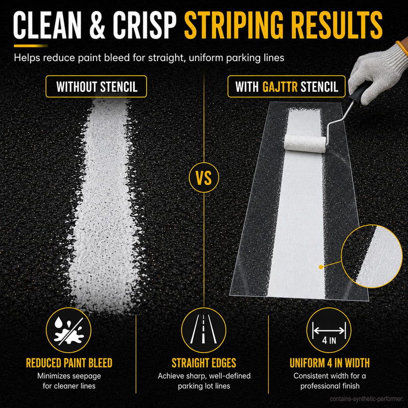 2-Pack 4 x 108 Inch Parking Lot Line Stencil for Pavement Striping Painting Parking Line Stencil * 2