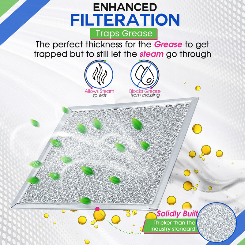 Stove Hood Vent Filter 8x8" Range Hood Filter Replacement for BCC024600 Ventline Range Hood Vent Filter for Exhaust Fan - Aluminum Mesh Grease Filter for Range Hood Filters the Kitchen Oven Air 2
