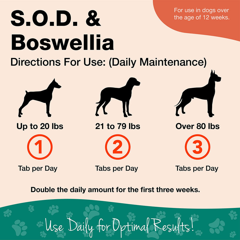 NaturVet S.O.D. & Boswellia Extra Joint Support Dog Supplement – Dog Hip Supplement – Helps Alleviate Aches, Pain – For Dog Flexibility, Healthy Joint Function – 150 Ct. Chewable Tablets