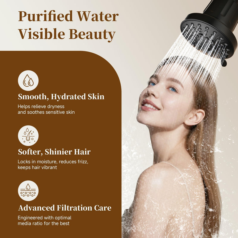 BRIGHT SHOWERS Filtered Shower Head, High Pressure Fixed Showerhead for Hard Water, Dual-Media Filter Removes Chlorine & Impurities, 8 Spray Modes, Matte Black