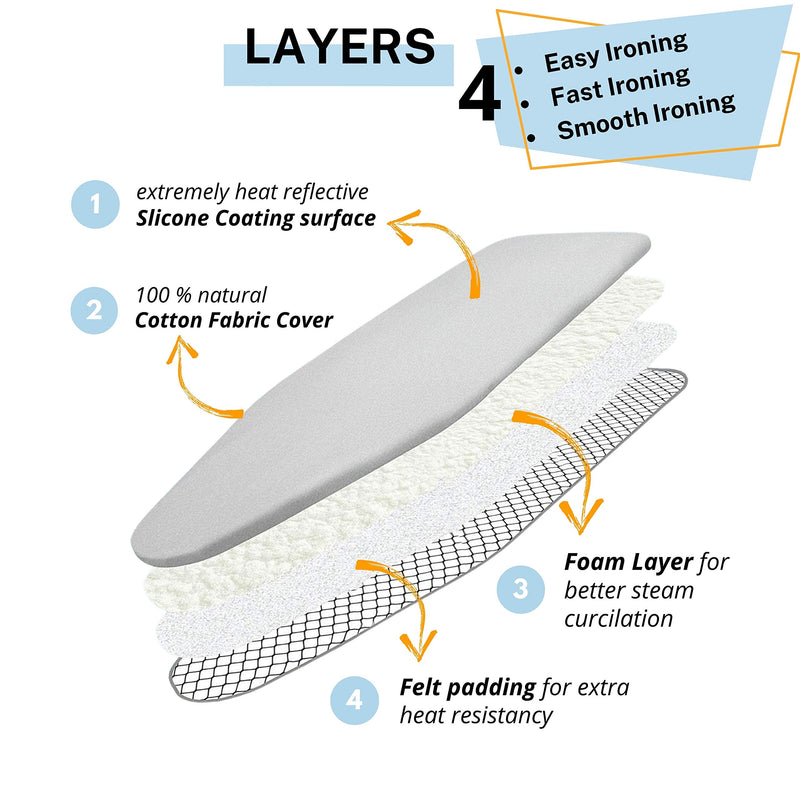 Ironing Board Cover and Pad Standard Size Silicone Coated 4 Layers 15x54 inch Extra Heavy Duty Thick Padding, Heat Reflective, Non Stick Scorch and Stain Resistant Silver