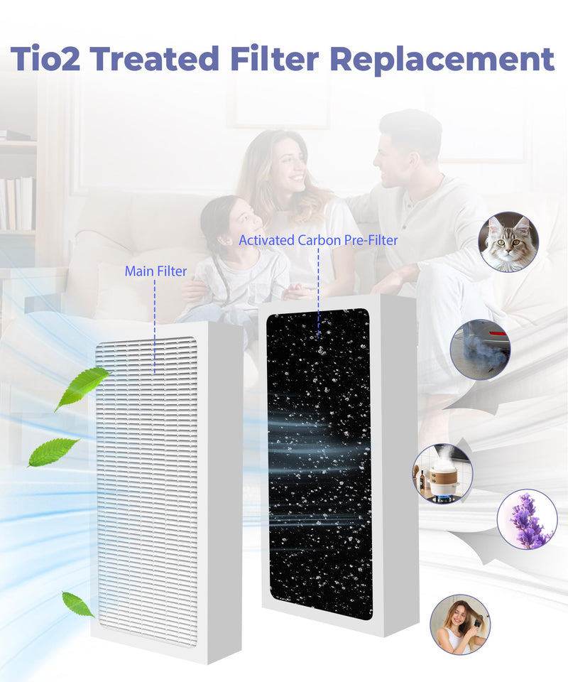 Tio2 Treated Filter Replacement for Electrolux Aerus Lux Air Purifiers