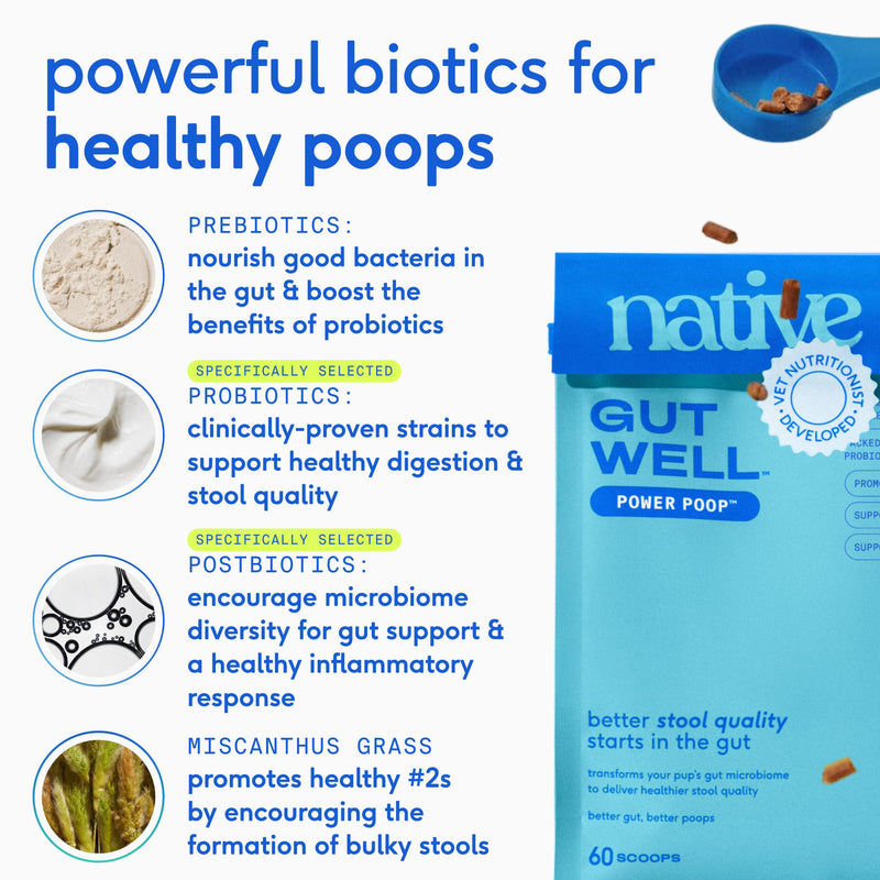 Native Pet Daily Wellness Bundle & Fiber for Dogs – 11-in-1 Vitamins and Supplements, Omega 3 Fish Oil for Dogs & Digestive Function Support for Gut, Skin, Coat, Joint & Immune Support