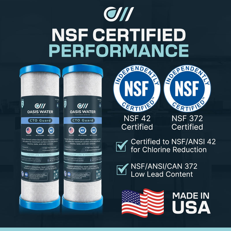 Pleated Sediment RO Replacement Filter Kit | 10 inch Under Sink Reverse Osmosis Set | NSF/ANSI 42 Certified Carbon Block | Fits APEC ROES-50 RO-45 RO-90 & iSpring RCC7 RCC7AK