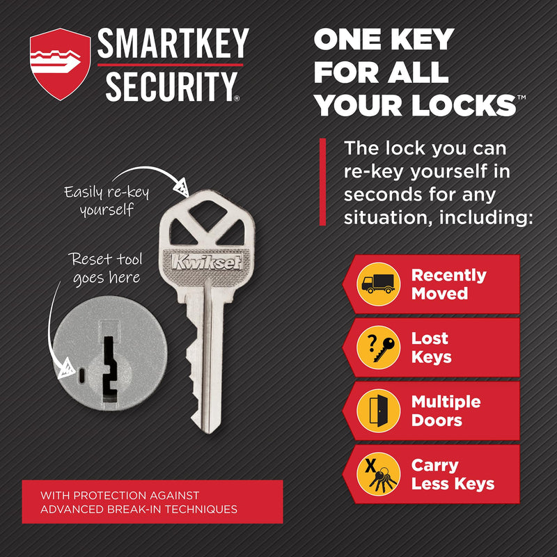 Kwikset Maven Entry Door Knob with Lock and Key, Secure Keyed Handle Exterior, Square Front Entrance and Bedroom, Matte Black, Pick Resistant SmartKey Rekey Security and Microban 1 Pack Keyed Entry