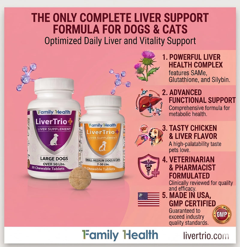 Comprehensive Liver Support Supplement for Smaller Dogs. Flavorful Chewable Tablets Combining Same, SPC, Silybin A+B, + Glutathione 30Ct (Small - Medium) Small - Medium (1 Pack)