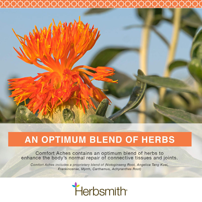 Herbsmith Comfort Aches – Herbal Pain Relief for Dogs + Cats – For Pet Aches + Pains – Anti-Inflammatory Supplement – 75g Powder - PawsPlanet Australia