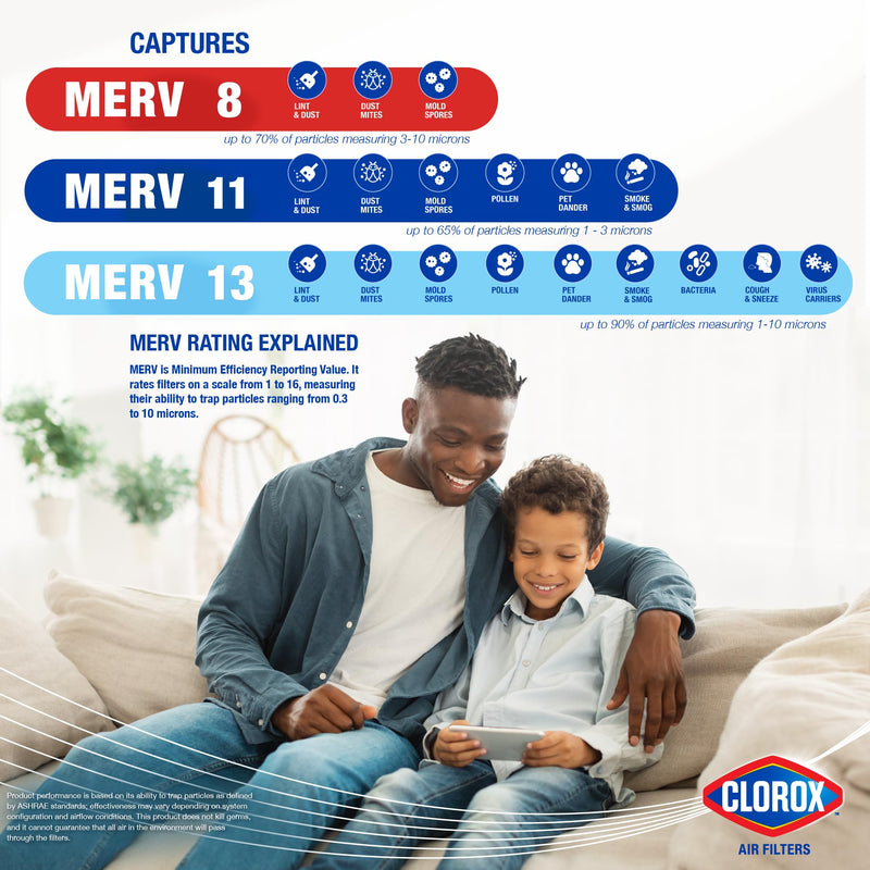 Clorox 12x12x1 Air Filter, MERV 11 Pleated HVAC AC Furnace Air Filters for Dust, Pollen and Pet Dander, MPR 1000 & FPR 7 – Pack of 4 MERV 11 Plus