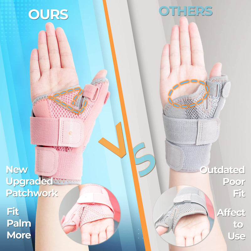 New Upgraded Thumb Splint for Right & Left Hand, Reversible Thumb Brace for Arthritis Pain And Support, Thumb Stabilizer for Sprains, Tendonitis Relief, One Size Fits Any Hand (Pink) Pink
