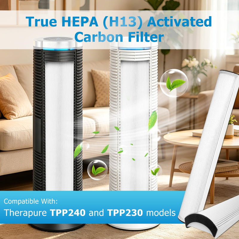 Vilaso TPP240F Replacement Filter for Envion Therapure Air Purifier, 2 Pack