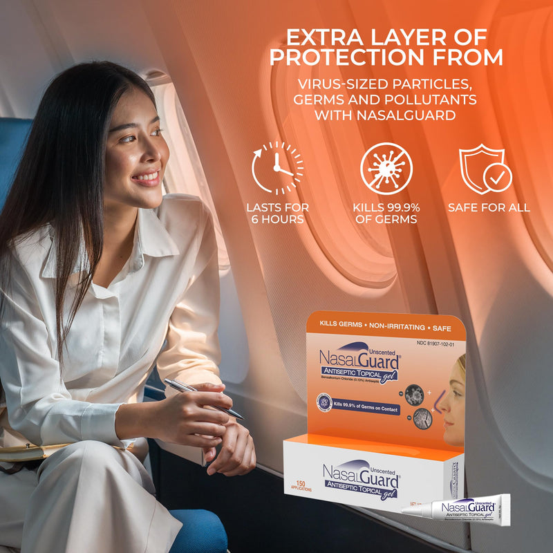 Antiseptic Topical Gel - Kills 99.9% of Germs - Patented Positive Ion Technology, Non-irritating, Safe for Daily use - Over 150 Applications Per Tube, (3 Grams) Unscented - Pack of 2
