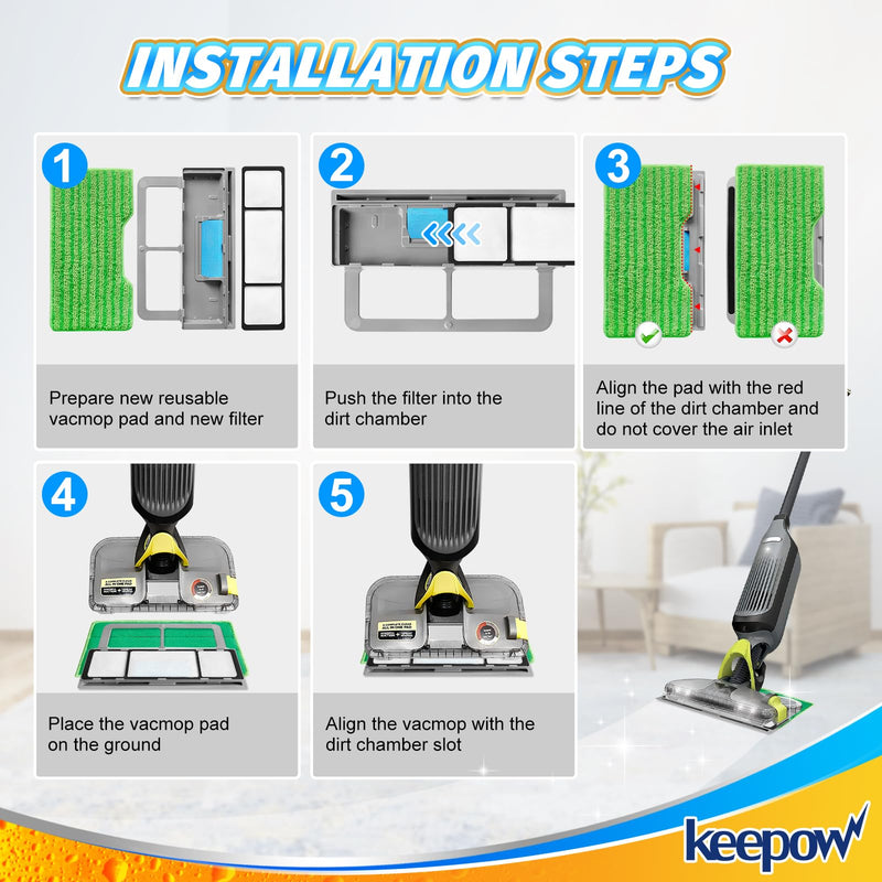KEEPOW Reusable Mop Pads Refills, Vacmop Replacement Pads Compatible with Shark Vac Mop VM252 VM200 VC205 VM250 /QM250 VM190 VM200P12, Hardwood Floor Mop Pad with Upgraded Dirt Chamber (1+2+3 Pads) Green,1+2+3 Pack