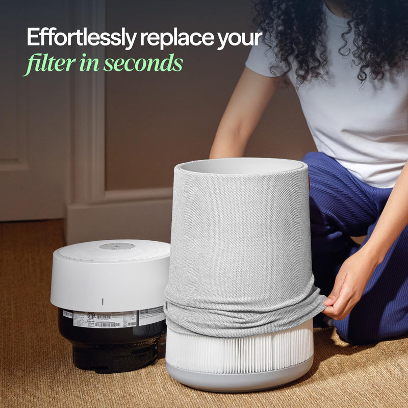 BLUEAIR Genuine Blue Pure 311i Max Air Purifier Replacement Filter 311i Max Particle & Carbon Filter