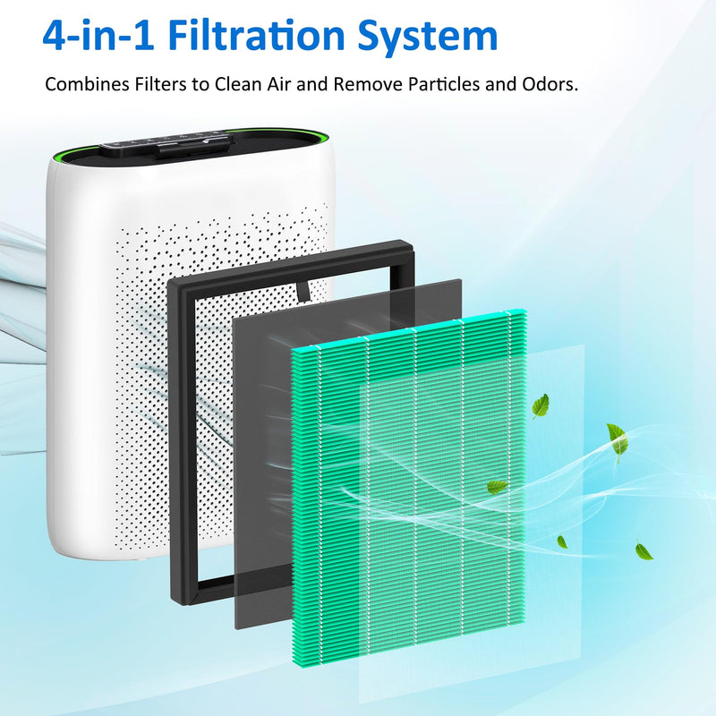 MK-D05 Air Filter Replacement for MKD05 Air Purifier, 4-in-1 High-Efficiency Filter - Pet Dander Version, 3 Pack, Green
