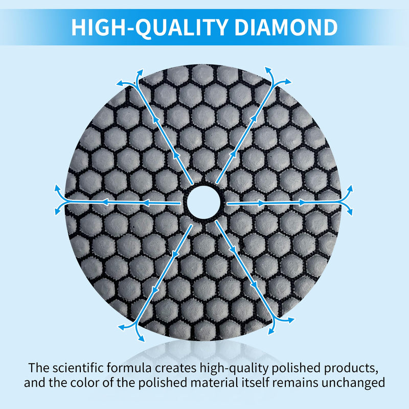 Dry Diamond Polishing Pads,7 Inch Polishing Pads Set of 8 Pieces Plus with 5/8”-11 Backer Backing Plate for Granite Concrete Marble Quartz Stone Countertop Polishing 7 INCH