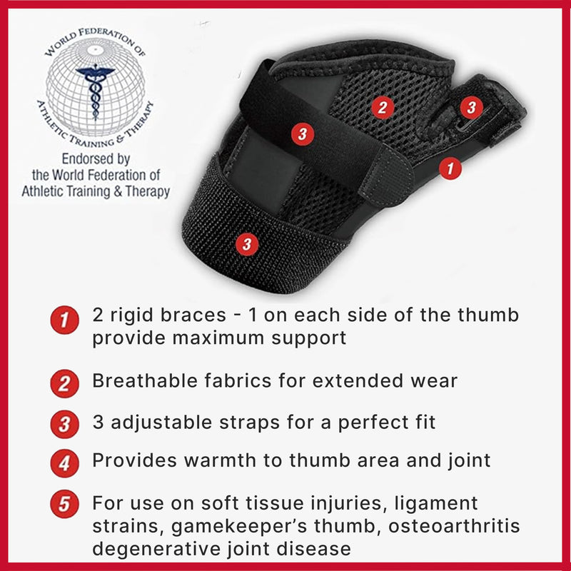 MUELLER Sports Medicine Adjust-to-Fit Thumb Stabilizer, Spica Splint, Thumb Pain Relief Brace for Men and Women, Ideal for De Quervain's Tenosynovitis, Arthritis, Sprains, Fits Right or Left Black 1 Count (Pack of 1)