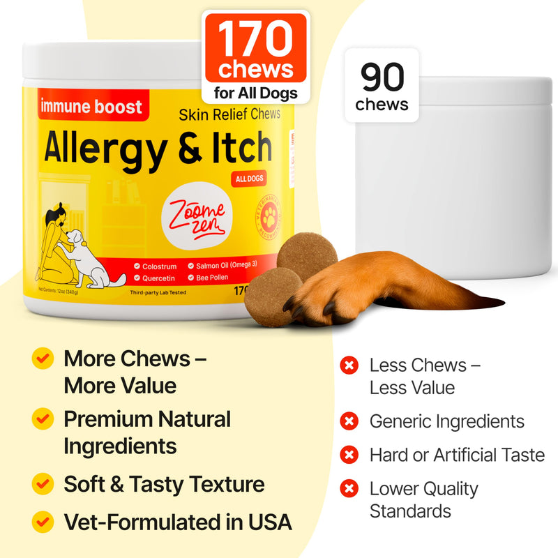 Dog Allergy Chews – Dog Allergy Relief, Itch Relief for Dogs – Anti Itch, Allergies & Immune Chews for Dogs with Omega 3 Fish Oil, Colostrum & Probiotics – 170 Count, Made in USA 170 Chews