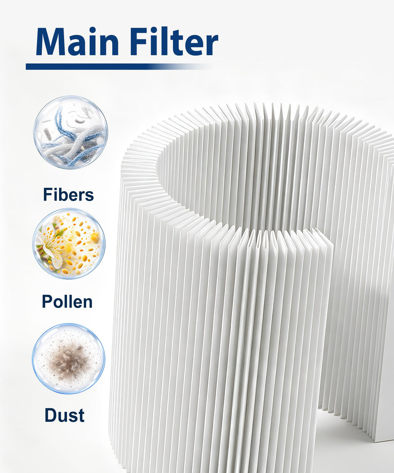 A230 A231 Replacement Filter for Winix A230 A231 Air Purifier 6.6" x 7.9" x 7.9" 1