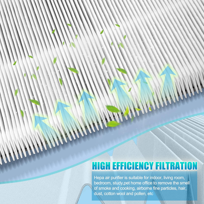 FLT5900 Replacement Filter J Compatible with AC5900WCA and AC5900WDLX Air