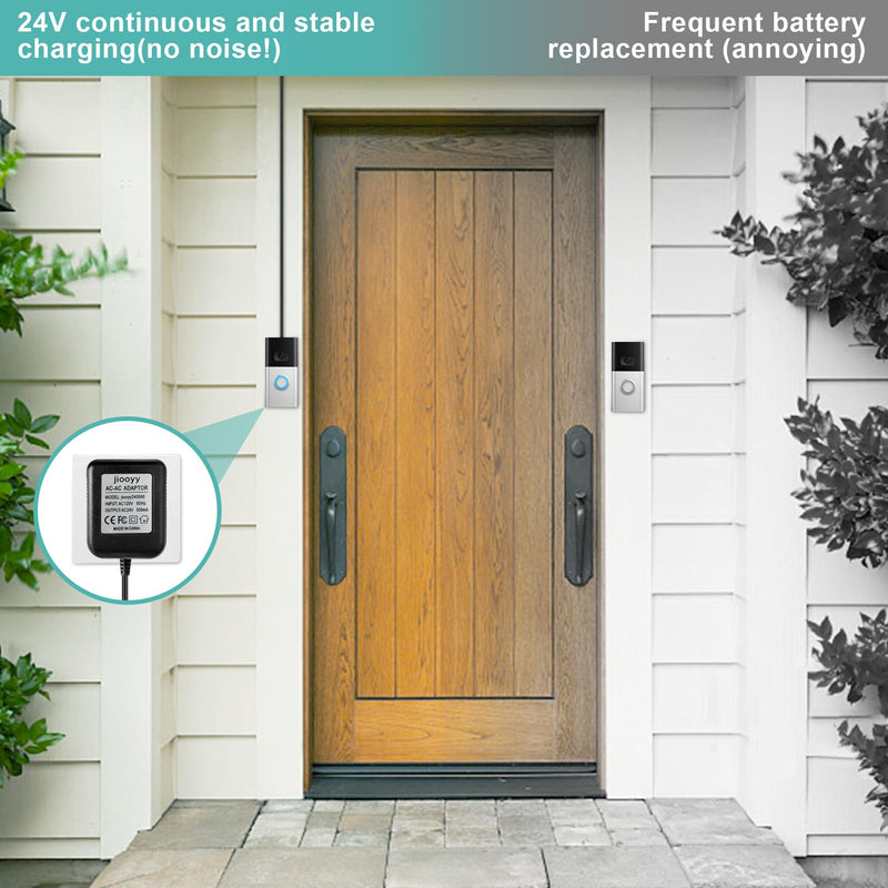 24 Volt Doorbell Power Adapter - 16.4ft Long C Wire Adapter, Doorbell Transformer Fits Ring, Nest Hello, Wyze, Eufy Video Doorbells and Ecobee,Sensi,Nest,Honeywell Thermostat(Black) 16.4 ft Black - NewNest Australia