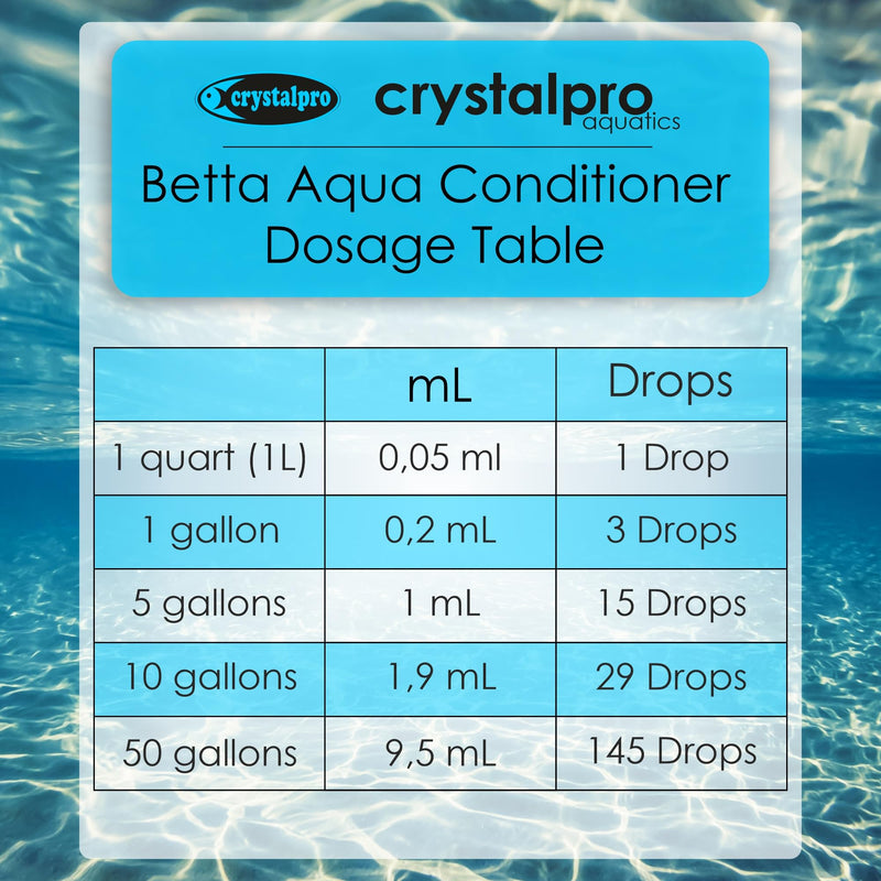 Betta Water Conditioner Treats 660 Gallons - Concentrated Betta Fish Water Conditioner Neutralizes Chlorine and Ammonia (4.2 Oz-125 ml)