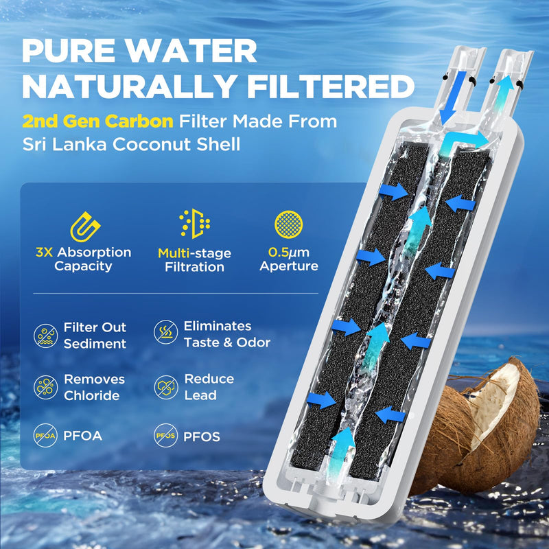 2nd Generation Water Filter Replacement Compatible with Whirlpool WHR1RXD1, EDR1RXD1, EDR1RXD1B, Everydrop Filter 1, W10295370A, W10276924, W10291030, 9930 9930P 46-9930 46-9081 9081 P8RFWB2L (3 Pack) 3