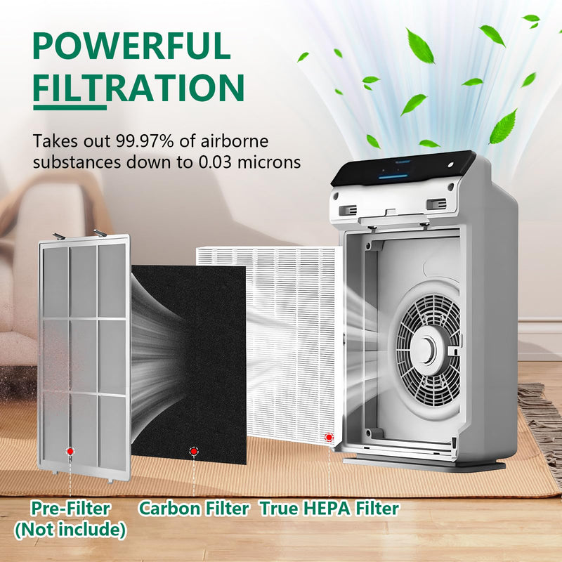 4 Pack C545 Replacement HEPA Filter Compatible with Winix C545, Ture HPEA Filter S Only, Part number 1712-0096-00 4 Pack