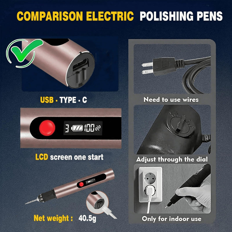 Engraving Pen, Cordless Electric Engraving 3-Speed Engraver (8000-25000 RPM) for Beginner Friendly Artists & DIYers Rechargeable +Tool with 35 Accessories for Metal/Glass/Wood Engraving Pink