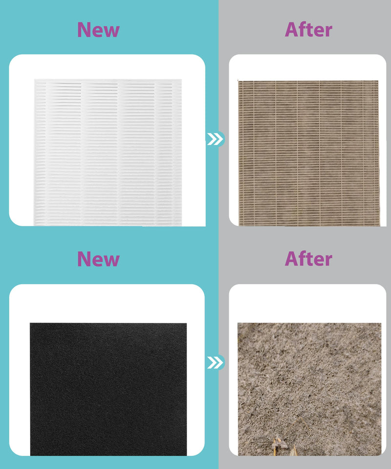 A/D/H Replacement Filter for 3M Filtrete FAP-TT-ADH