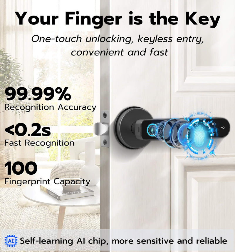 Anweller H1 Fingerprint Door Handle Lock, Smart Keyless Entry Door Knob Lock, Door Lever Locks for Bedroom, Bluetooth App Control Doorknob, Display Screen, RFID Card, Code Keypad - Black