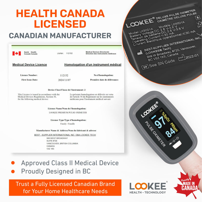 LOOKEE LK50D1 Deluxe Fingertip Pulse Oximeter - Finger SpO2 Blood Oxygen Saturation Monitor with Auto Rotate OLED Display Plethysmograph Waveform & Pulse Graph - Batteries Included Gray