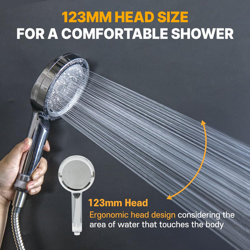 Premium Filtered Showerhead Crafted With Korea’s Luxury Beauty Culture – Pure Carbon Filters for Softer Skin & Smoother Hair | Carbon Composite Filter | Single Showerhead (JNE300W-SNG-1) White