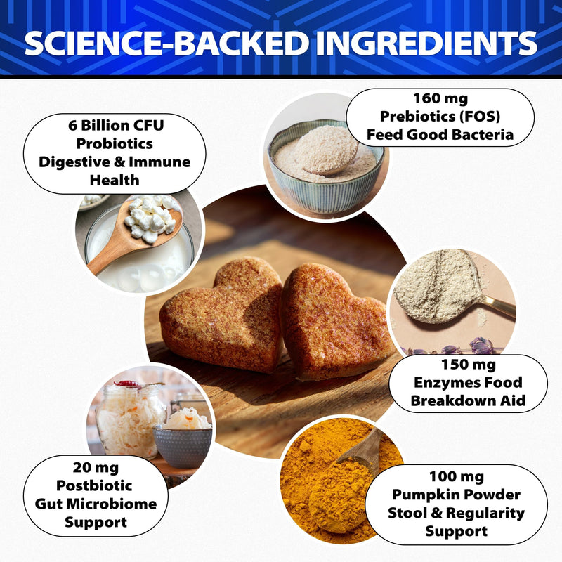 Probiotic Chews for Dogs - 6 Probiotic Strains, Prebiotic Fiber, 7 Digestive Enzymes - All Breeds - Duck Flavor Soft Dog Chewables