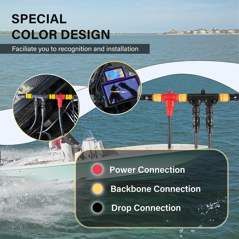 NMEA 2000 Network Starter Kit for Lowrance Simrad B&G Navico Garmin Networks/Fishfinder/Chartplotter, Includes Backbone Cables丨Drop Cables丨 Tees丨 Terminators Kits, IP67 Waterproof