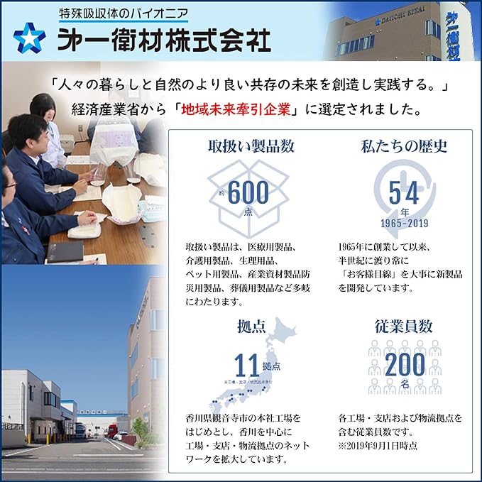 Daiichi Dr One DOP-010 Portable Toilet Sheet, Disposable, Nursing Care, Excretion Assistance, Simple Toilet, Easy, Hygienic, Discretion Treatment, Reliable Absorbency, Strong Deodorizing, Made in Japan, 30 Pieces - NewNest Australia