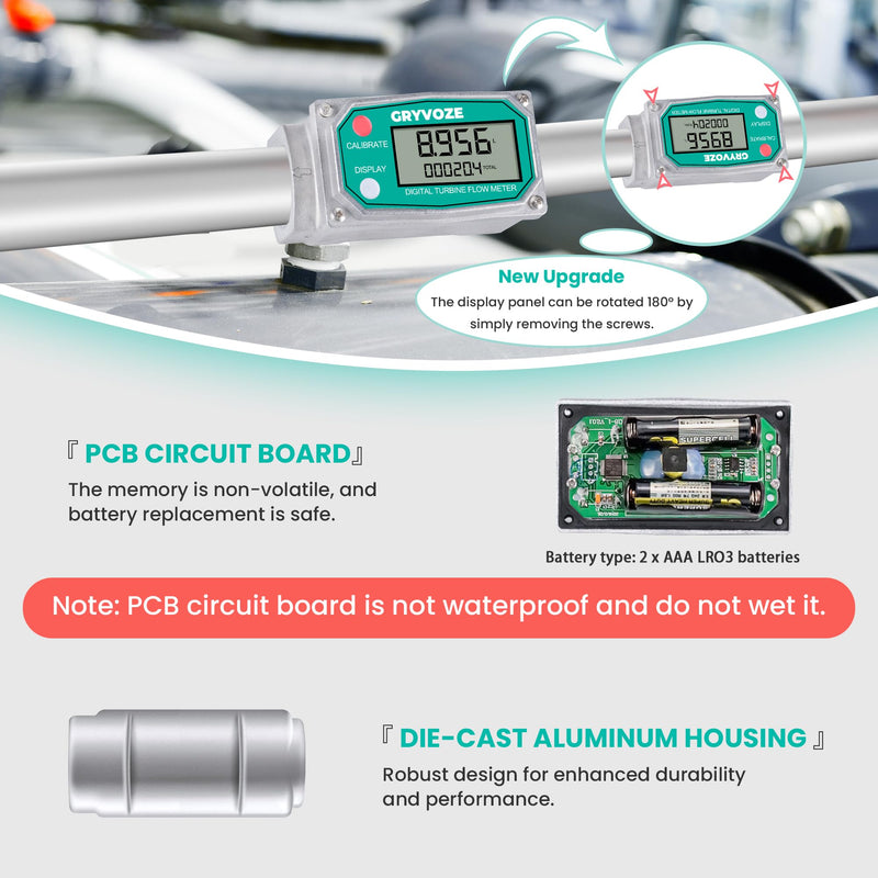 1" Alu Alloy Water & Fuel Flow Meter, 2.6-26 GPM Inline NPT ±1% Accuracy Flowmeter for Diesel, Gasoline & Liquids - Supports Sleep Mode, Includes Waterproof Tape