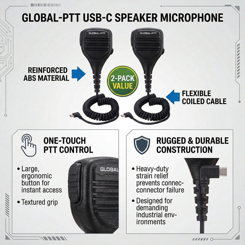global-ptt USB-C Speaker Microphone (2-Pack) – Heavy-Duty Remote Mic with Push-to-Talk Button, Noise-Cancelling Compatible PoC Radios 5288, 5288PLUS, G8PLUS G6PLUS