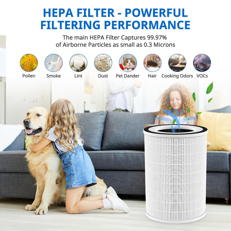 KILO Replacement Filter for Afloia KILO Air Purifier, White, 2 Pack White-Regular