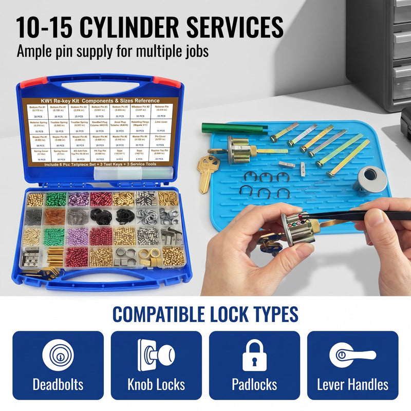 KW1 Rekey Kit, Color-Coded Pin Set for Lock Cylinder Maintenance