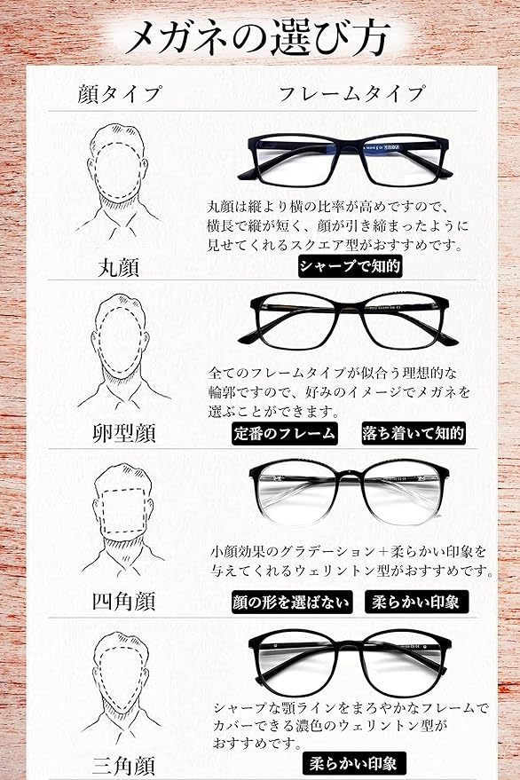 Evimero JSOI Planning and Verified Blue Light Reduction Glasses, Bending Material, PC Glasses, Date Glasses, Fit, Ultra Lightweight, UV Protection, Unisex, Stylish, No Trace on the Nose - NewNest Australia